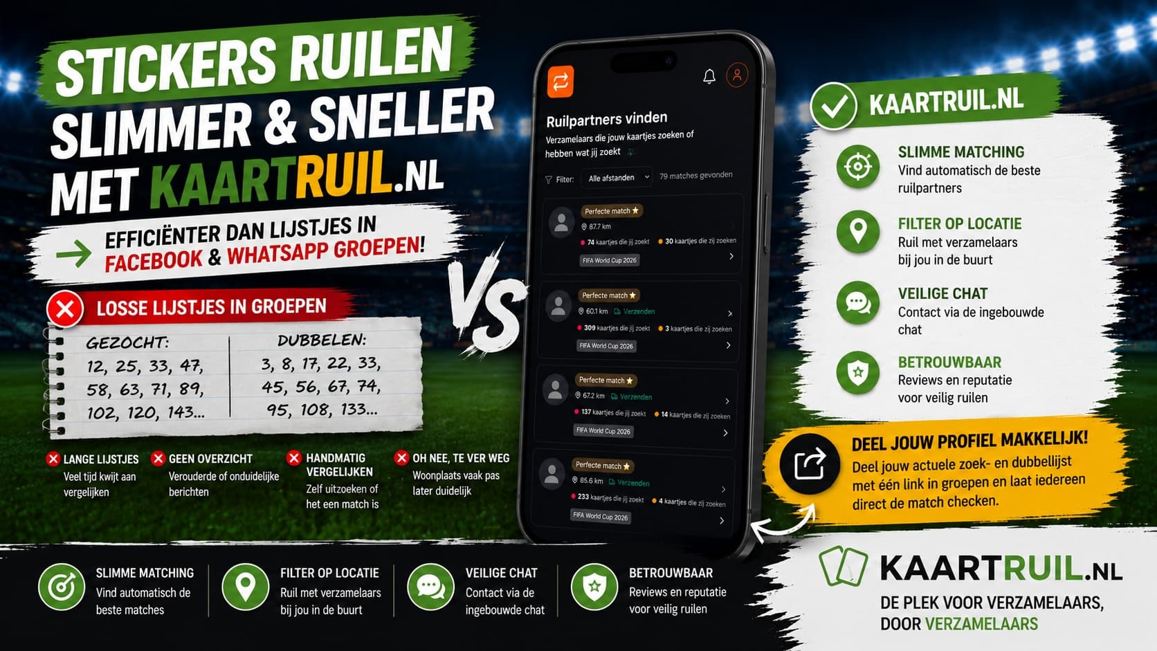 Stickers ruilen via Kaartruil.nl vergeleken met Facebook en WhatsApp